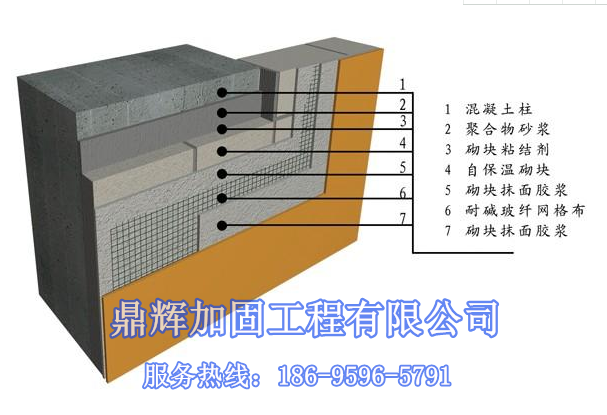 承重墻施工時,哪些結(jié)構是不能自己改動的?